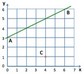 Grade 12 Math