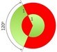 Grade 12 Math