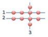 Grade 10 Math