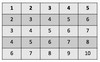 Grade 2493 Math