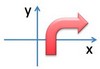 Grade 7 Math