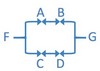 Math High School