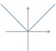 Grade 12 Math