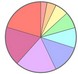 Grade 5760 Math