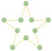 Grade 7041 Math