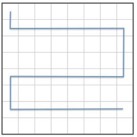 Grade 10091 Math