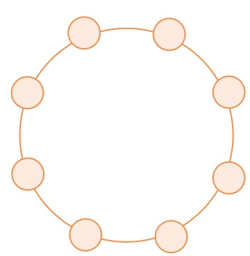 Grade 10123 Math