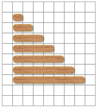 Grade 10951 Math