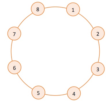 Grade 10274 Math