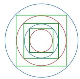 Grade 10956 Math