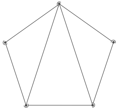 Grade 11688 Math