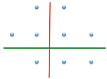 Grade 11838 Math