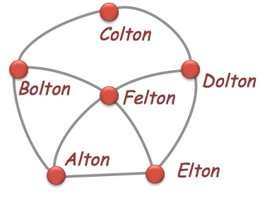 Grade 11870 Math