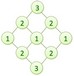 Grade 8104 Math