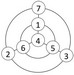 Grade 9806 Math