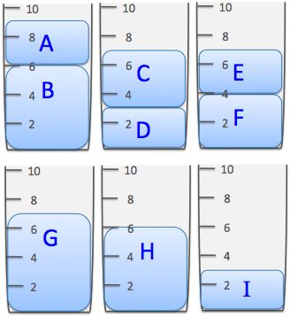Practical Mathematics K10