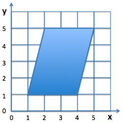 Algebra  K10