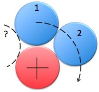 Geometry and  Measurement K10