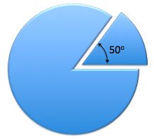 Geometry and  Measurement K10