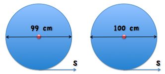 Geometry and  Measurement K10