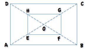 Geometry and  Measurement K10