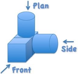 Geometry and  Measurement K10