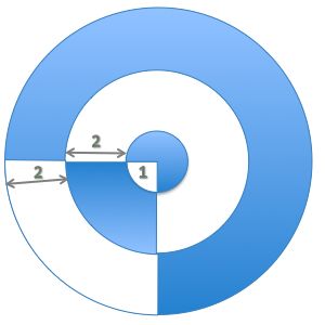 Geometry and  Measurement K10