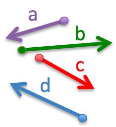 Geometry and  Measurement K10