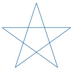 Geometry and  Measurement K10