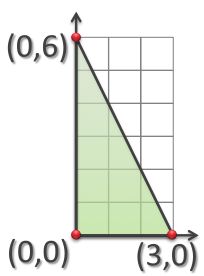 Statistics, Data Analysis and Probability K10