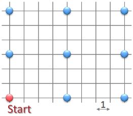 Practical Mathematics K11