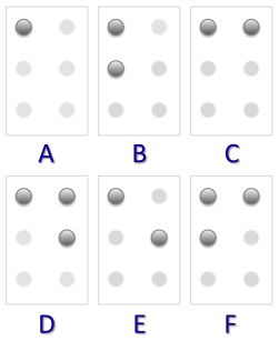 Practical Mathematics K11