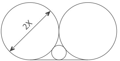 Geometry and  Measurement K11