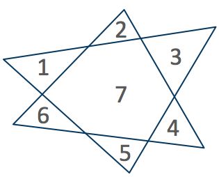 Geometry and  Measurement K12