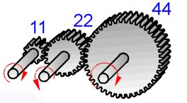 Practical Mathematics K3