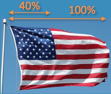 Geometry and  Measurement K10