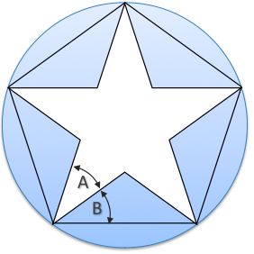 Geometry and  Measurement K11