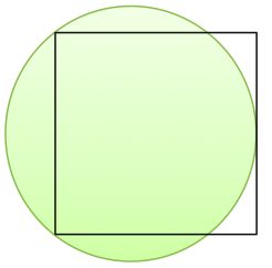 Geometry and  Measurement K11