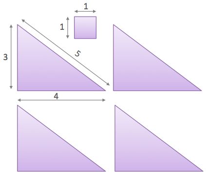 Geometry and  Measurement K11