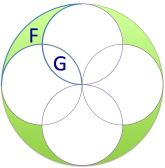 Geometry and  Measurement K11