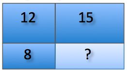 Geometry and  Measurement K12