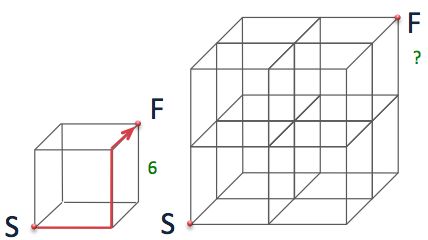 Geometry and  Measurement K12