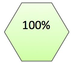 Geometry and  Measurement K12