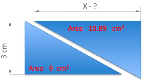 Geometry and  Measurement K12