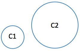 Geometry and  Measurement K12