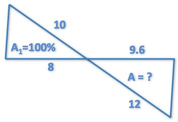 Statistics, Data Analysis and Probability K12