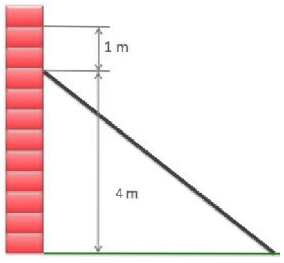Geometry and  Measurement K12