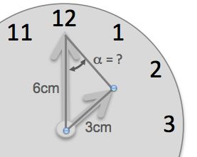 Geometry and  Measurement K12