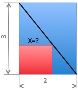 Geometry and  Measurement K12