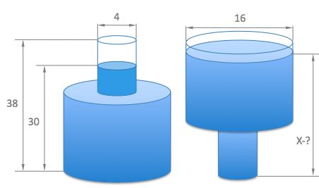 Geometry and  Measurement K12